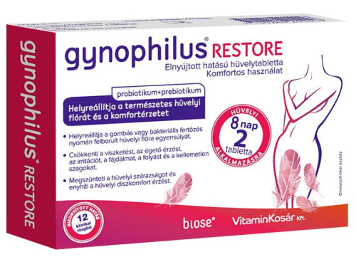 Gynophilus Restore 2x